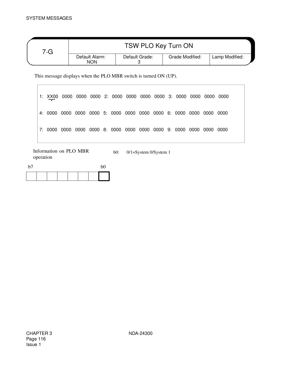 NEC NDA-24300 manual TSW PLO Key Turn on, Operation 