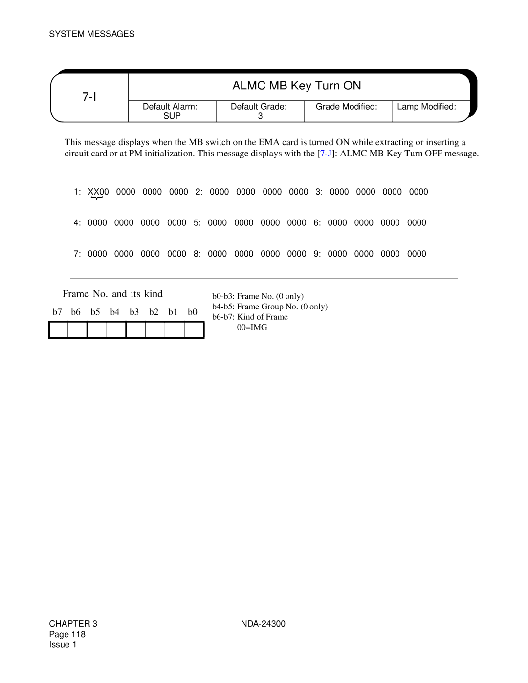 NEC NDA-24300 manual Almc MB Key Turn on, ➀ Frame No. and its kind 