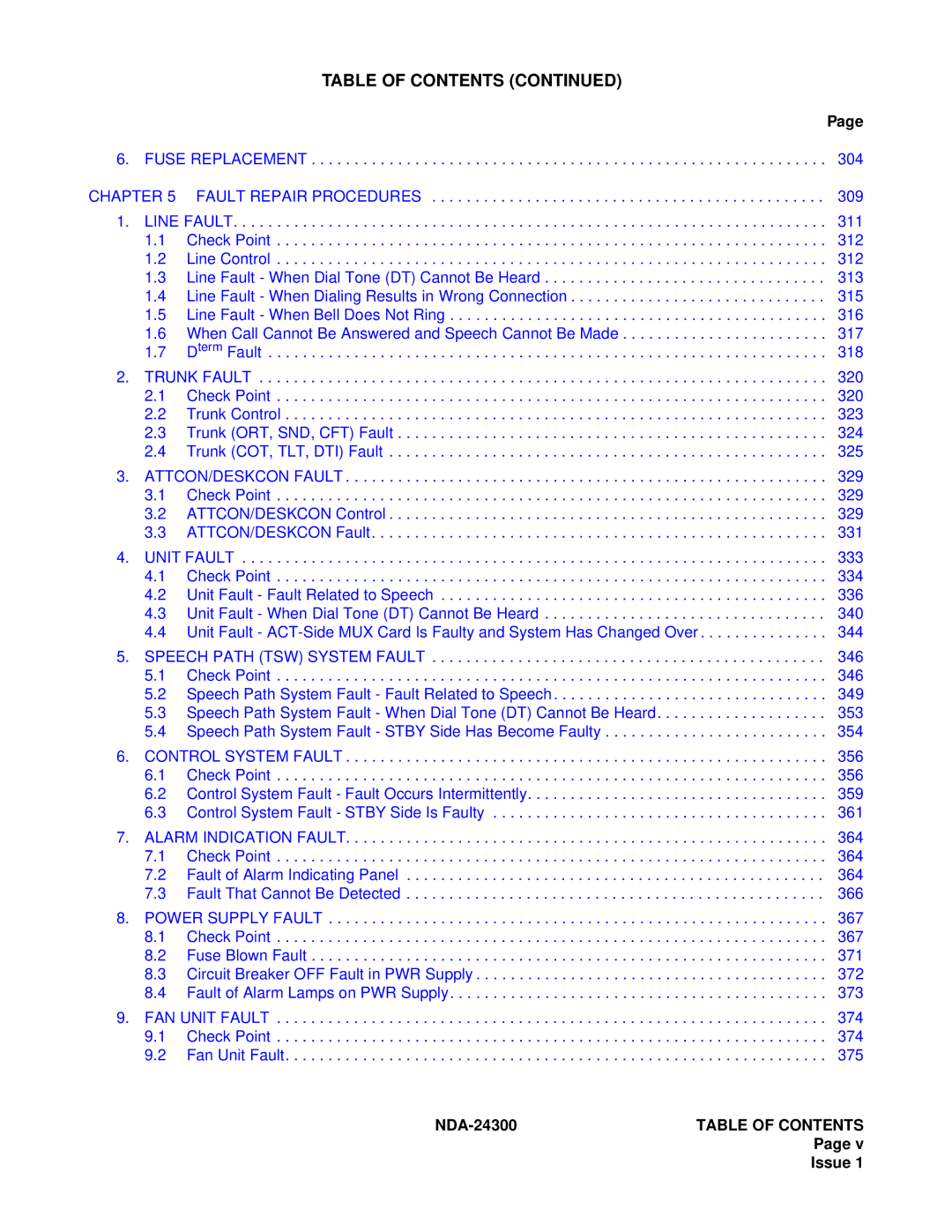 NEC manual Fault Repair Procedures, NDA-24300TABLE of Contents 