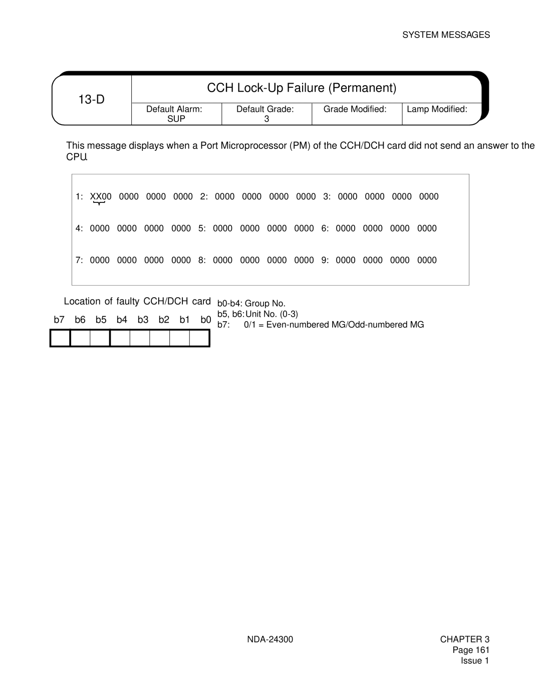 NEC NDA-24300 manual 13-D, CCH Lock-Up Failure Permanent 