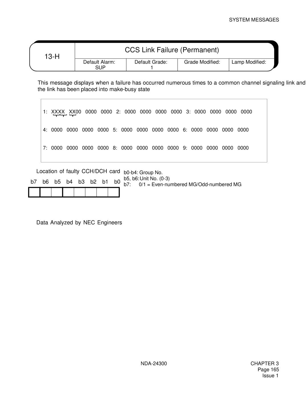 NEC NDA-24300 manual 13-H, CCS Link Failure Permanent, ➁ Data Analyzed by NEC Engineers 