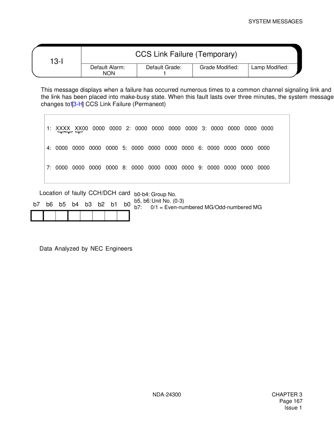 NEC NDA-24300 manual 13-I, CCS Link Failure Temporary 