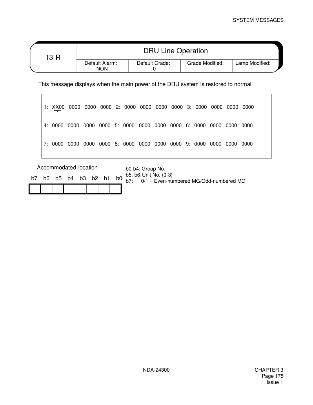 NEC NDA-24300 manual 13-R, DRU Line Operation, ➀ Accommodated location 