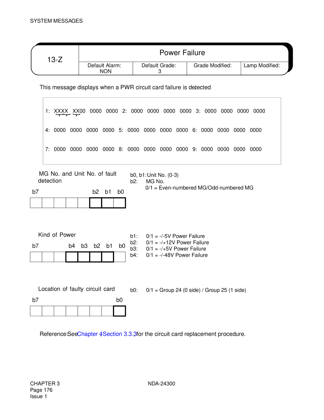 NEC NDA-24300 manual Z Power Failure, ➀ MG No. and Unit No. of fault detection, ➁ Kind of Power 