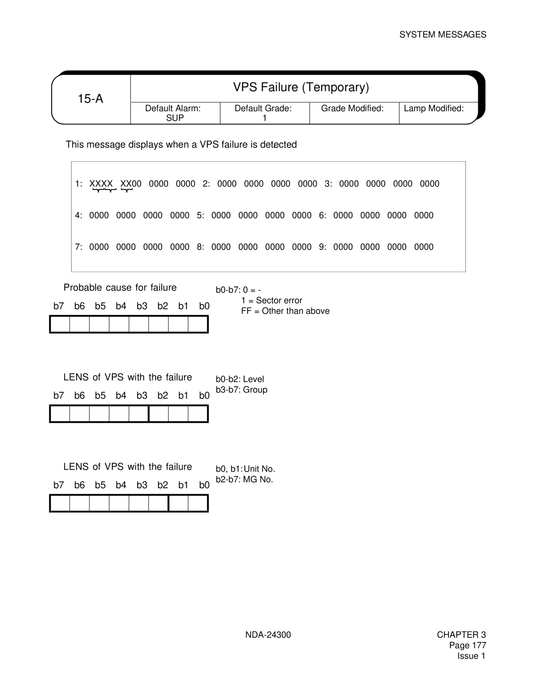 NEC NDA-24300 manual 15-A, VPS Failure Temporary, This message displays when a VPS failure is detected 