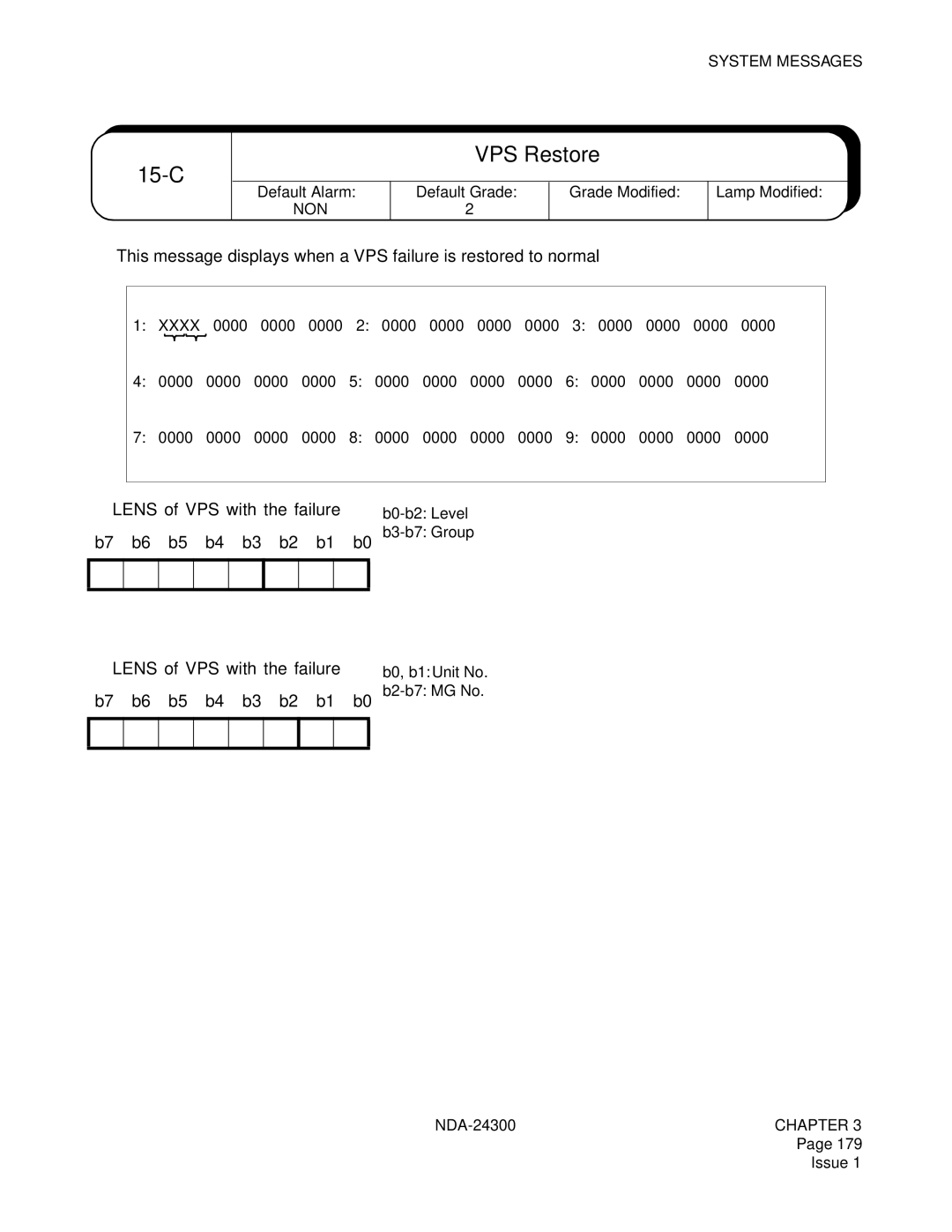 NEC NDA-24300 manual 15-C, VPS Restore, ➀ Lens of VPS with the failure 