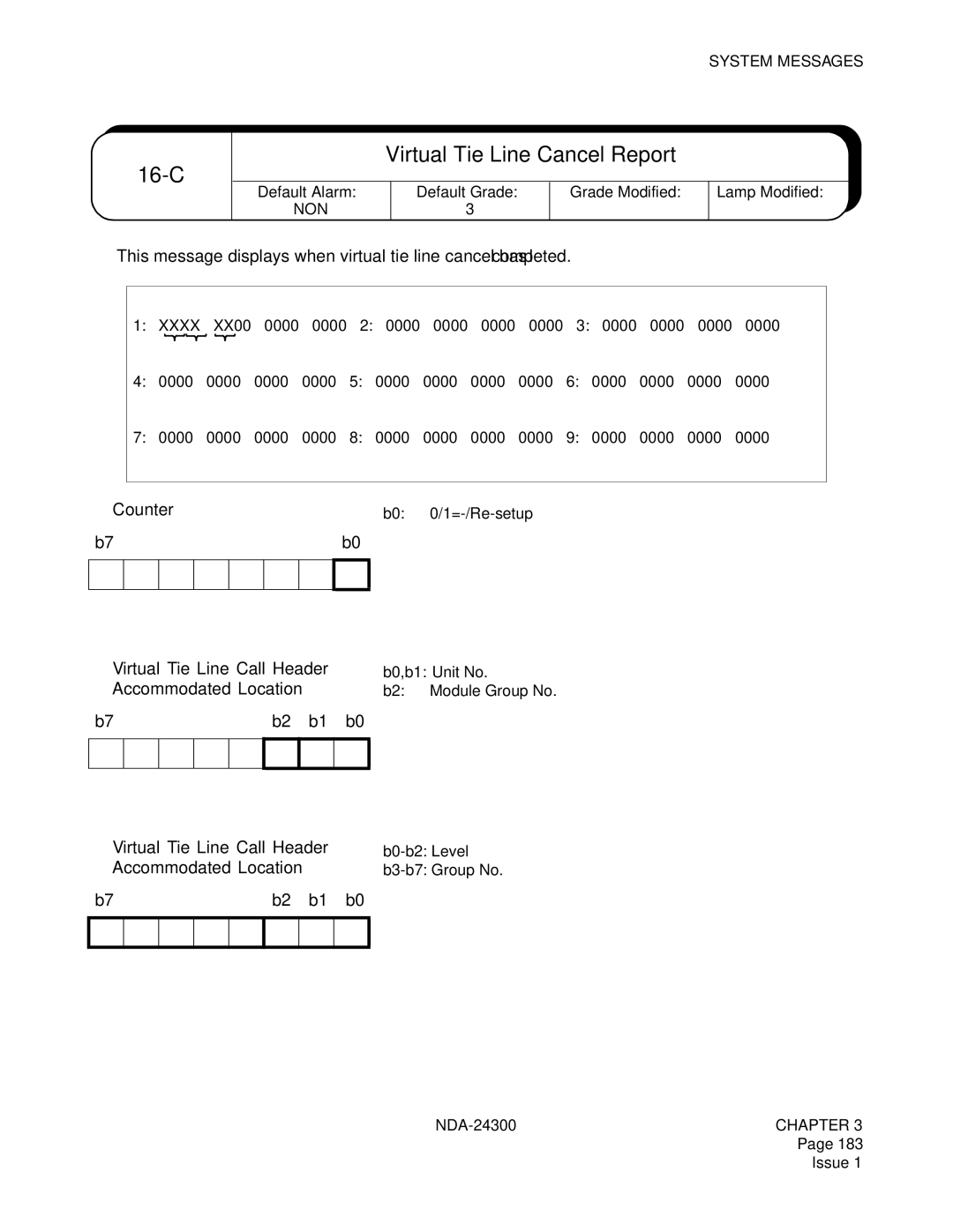 NEC NDA-24300 manual 16-C, Virtual Tie Line Cancel Report 