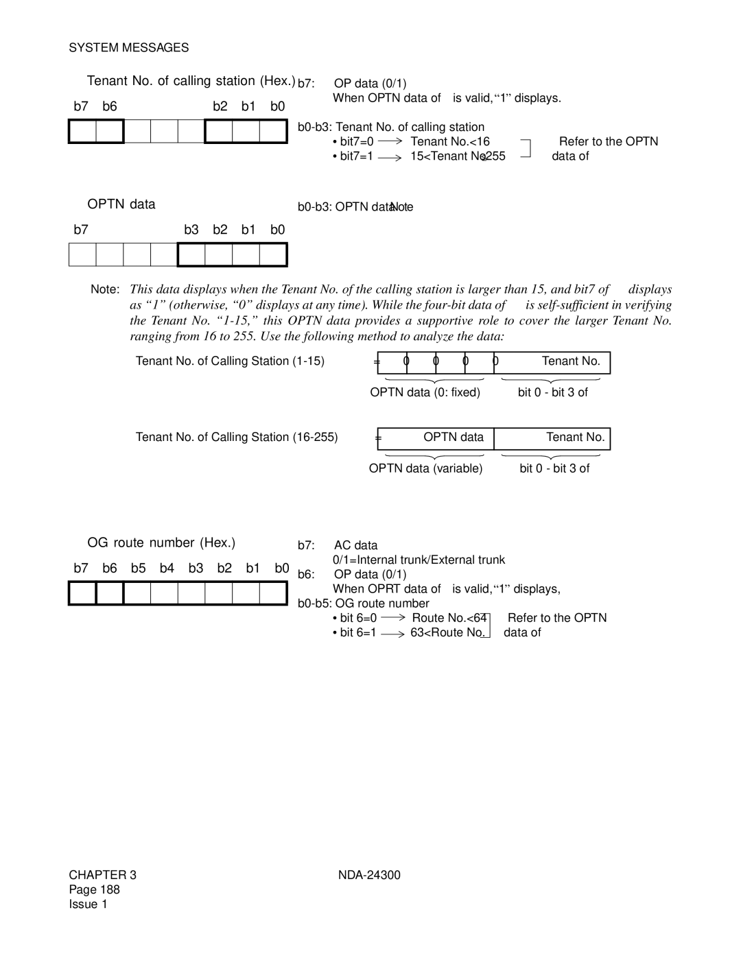 NEC NDA-24300 manual ➄ Tenant No. of calling station Hex. b7 OP data 0/1, ➅ Optn data 