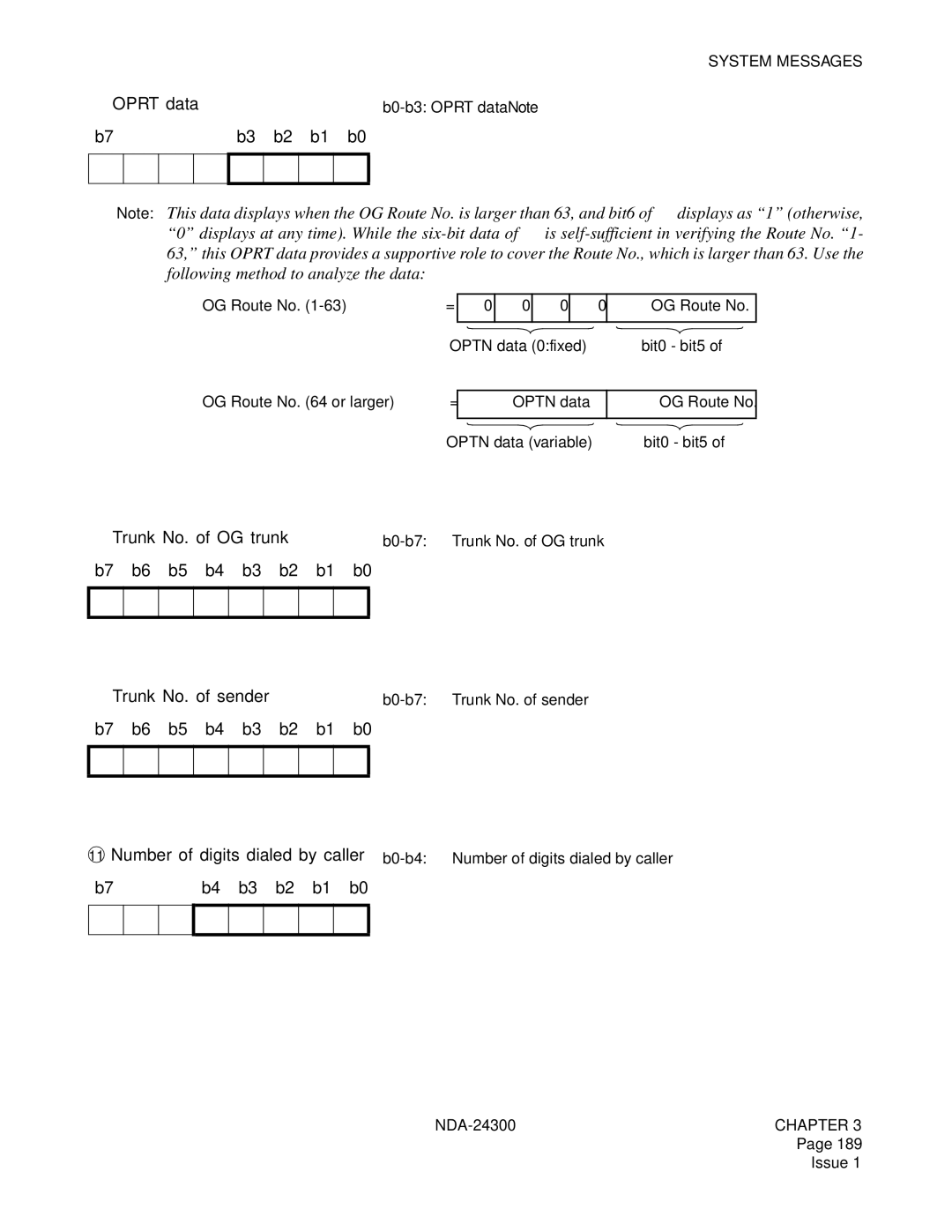 NEC NDA-24300 manual ➇ Oprt data, ➈ Trunk No. of OG trunk, ➉ Trunk No. of sender, Number of digits dialed by caller 