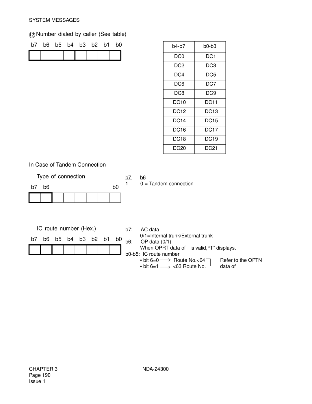 NEC NDA-24300 manual Number dialed by caller See table B6 b5 b4 b3 b2 b1, Case of Tandem Connection, ➀ Type of connection 