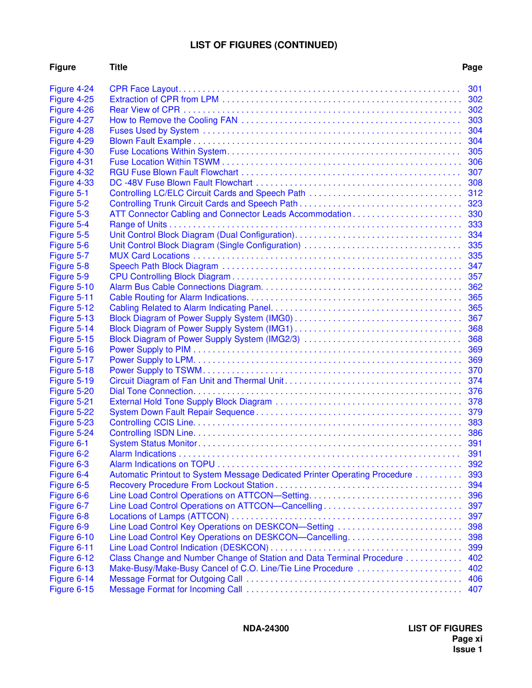 NEC NDA-24300 manual 301 