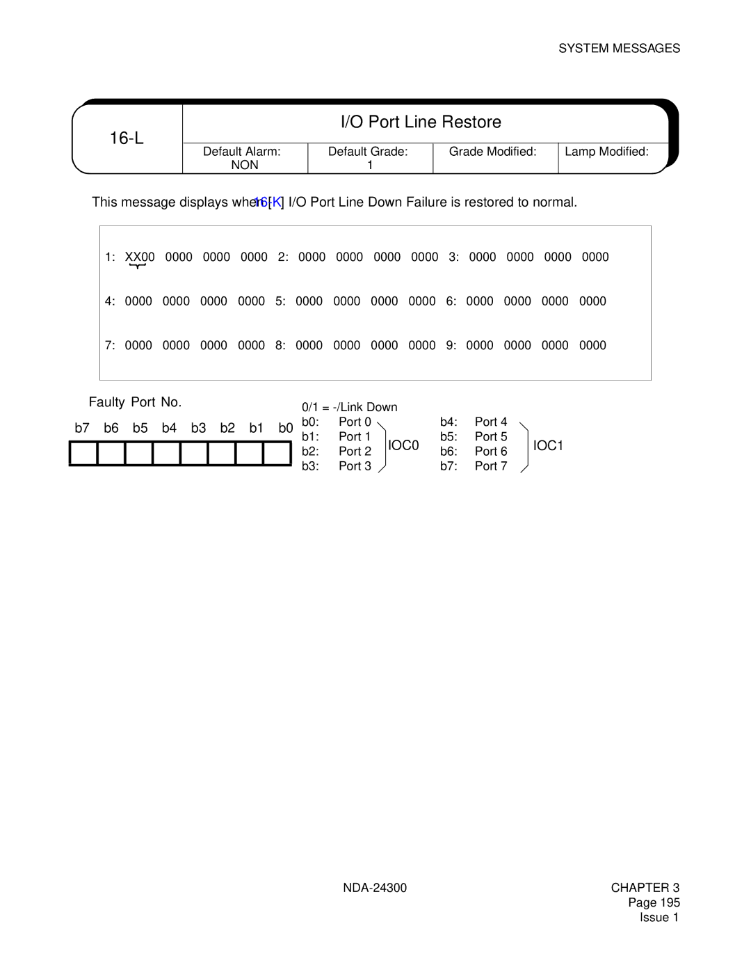 NEC NDA-24300 manual 16-L, Port Line Restore 