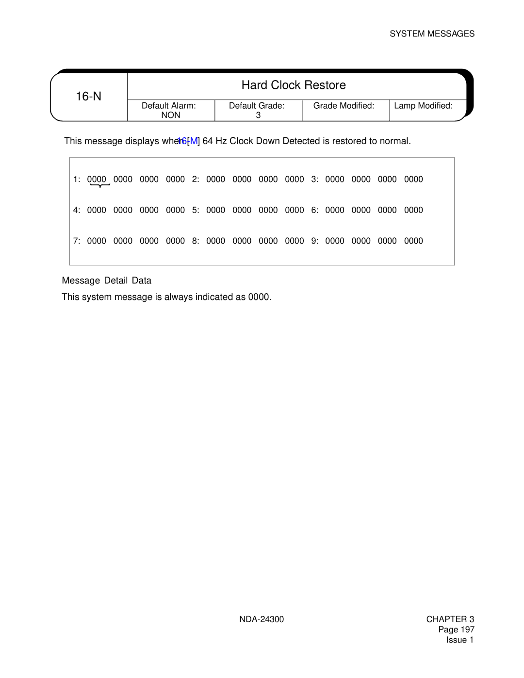 NEC NDA-24300 manual 16-N, Hard Clock Restore 