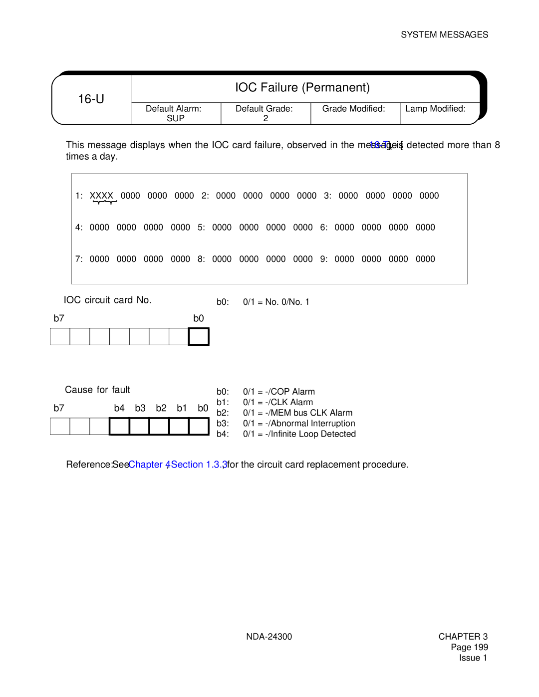 NEC NDA-24300 manual 16-U, IOC Failure Permanent 