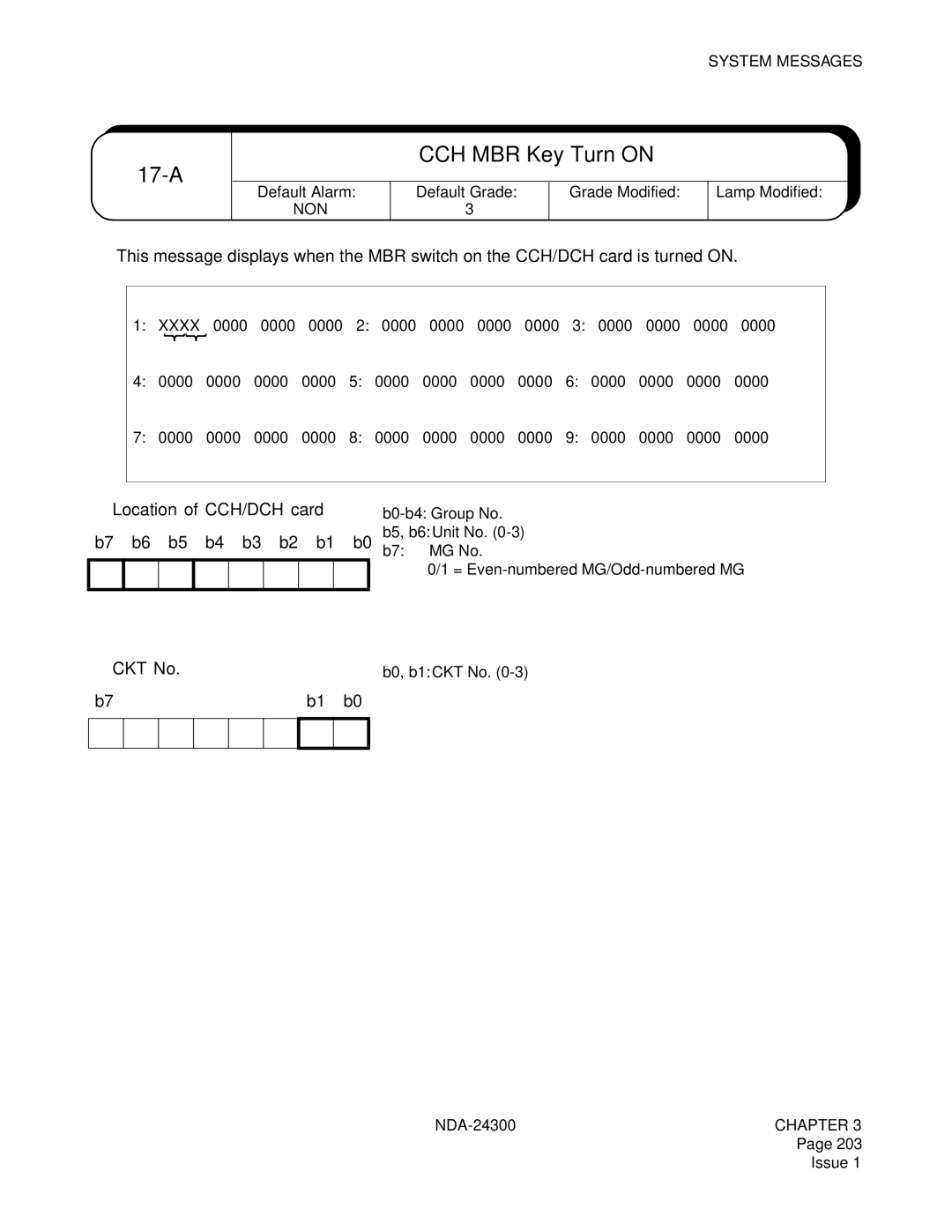 NEC NDA-24300 manual 17-A, CCH MBR Key Turn on, ➀ Location of CCH/DCH card B7 b6 b5 b4 b3 b2 b1 b0, ➁ CKT No 