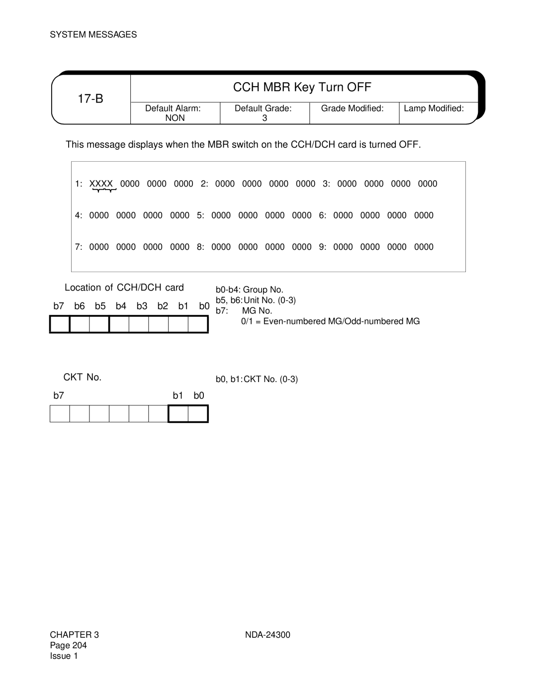 NEC NDA-24300 manual B CCH MBR Key Turn OFF 