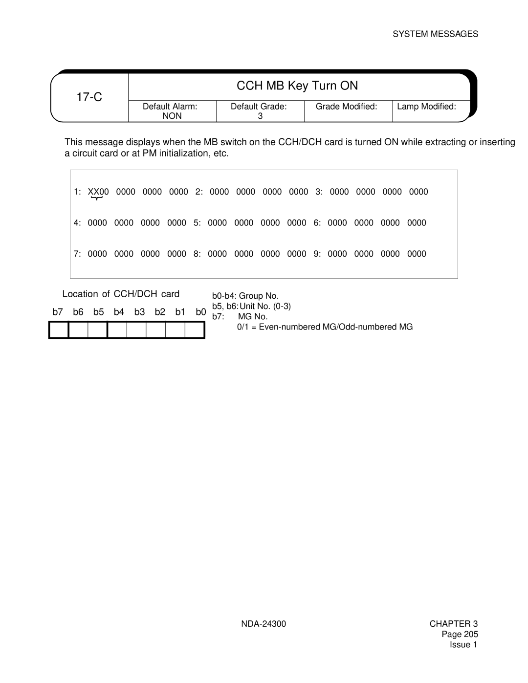 NEC NDA-24300 manual 17-C, CCH MB Key Turn on, ➀ Location of CCH/DCH card 