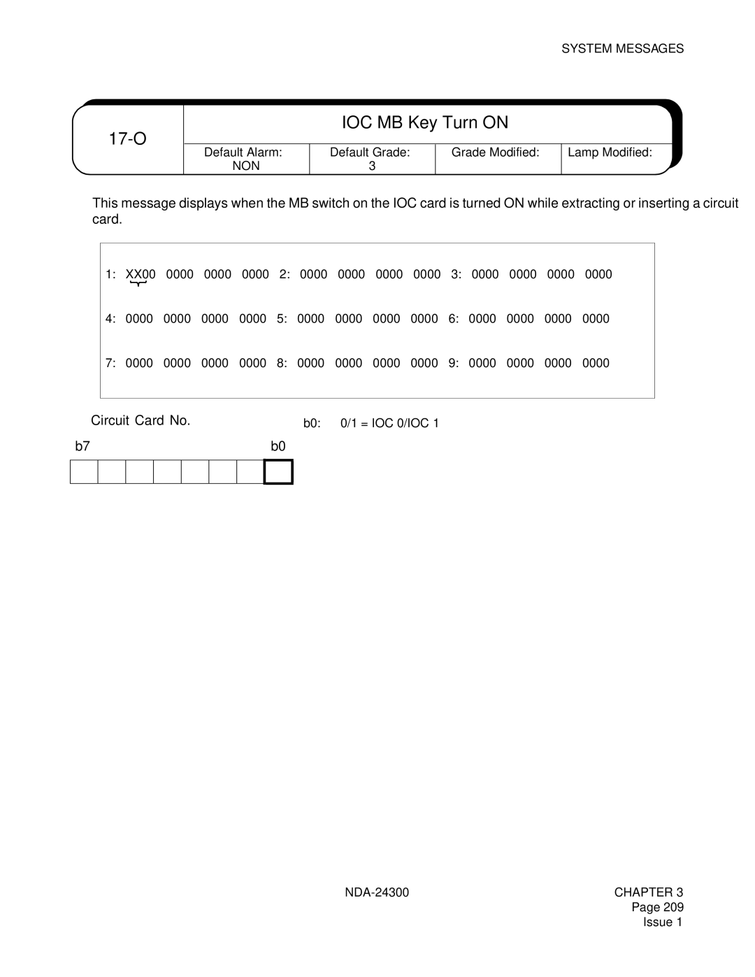 NEC NDA-24300 manual 17-O, IOC MB Key Turn on 