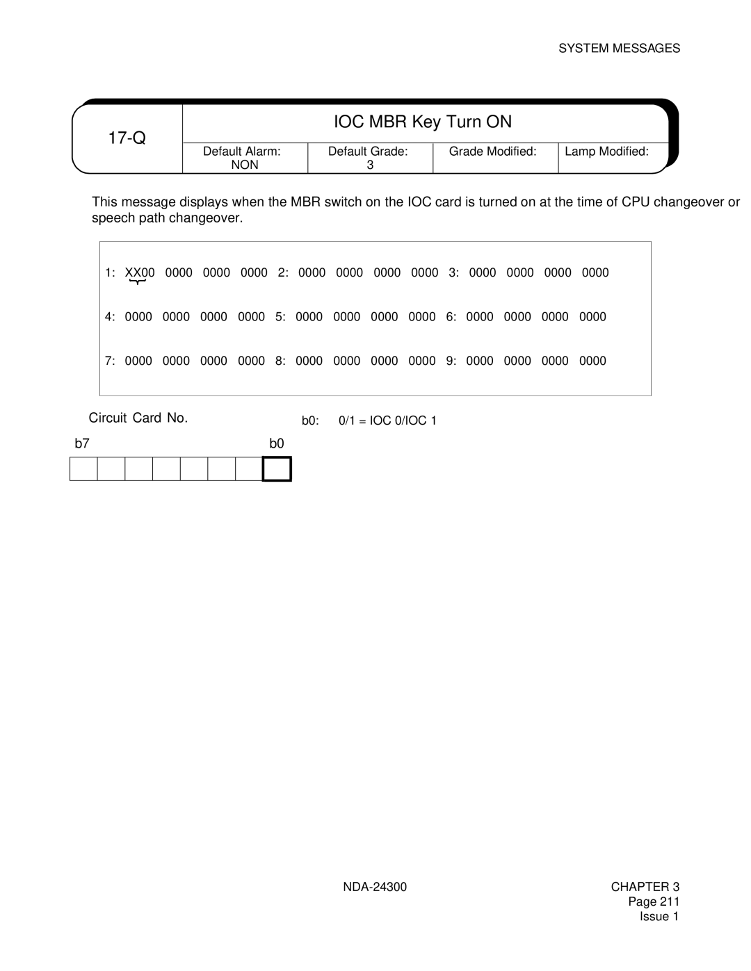 NEC NDA-24300 manual 17-Q, IOC MBR Key Turn on 