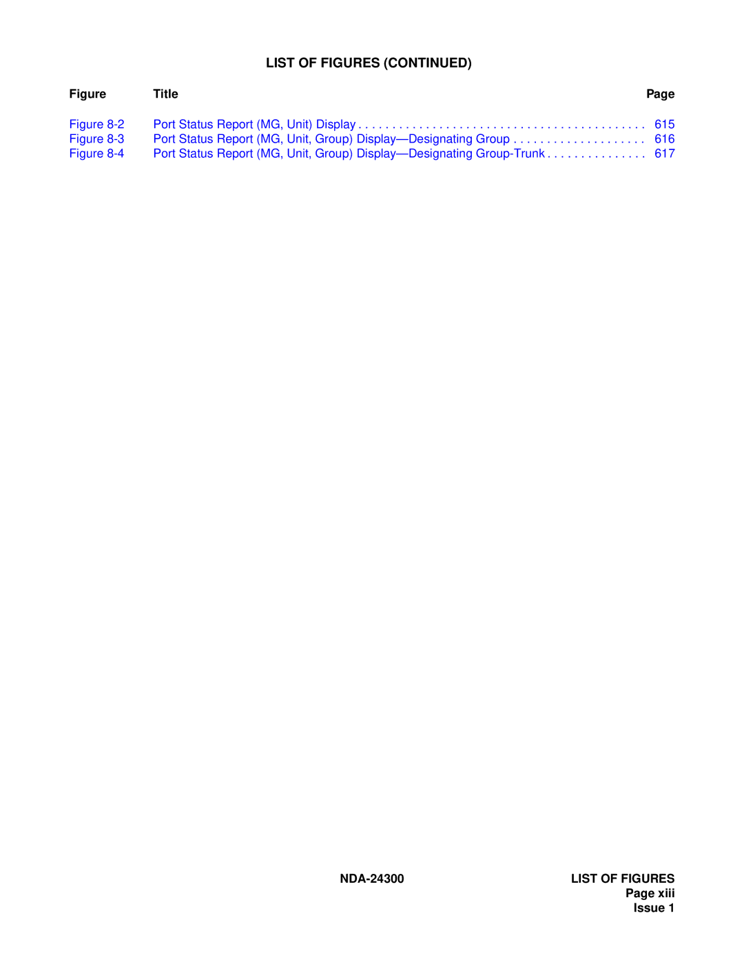 NEC manual NDA-24300LIST of Figures Page xiii Issue 