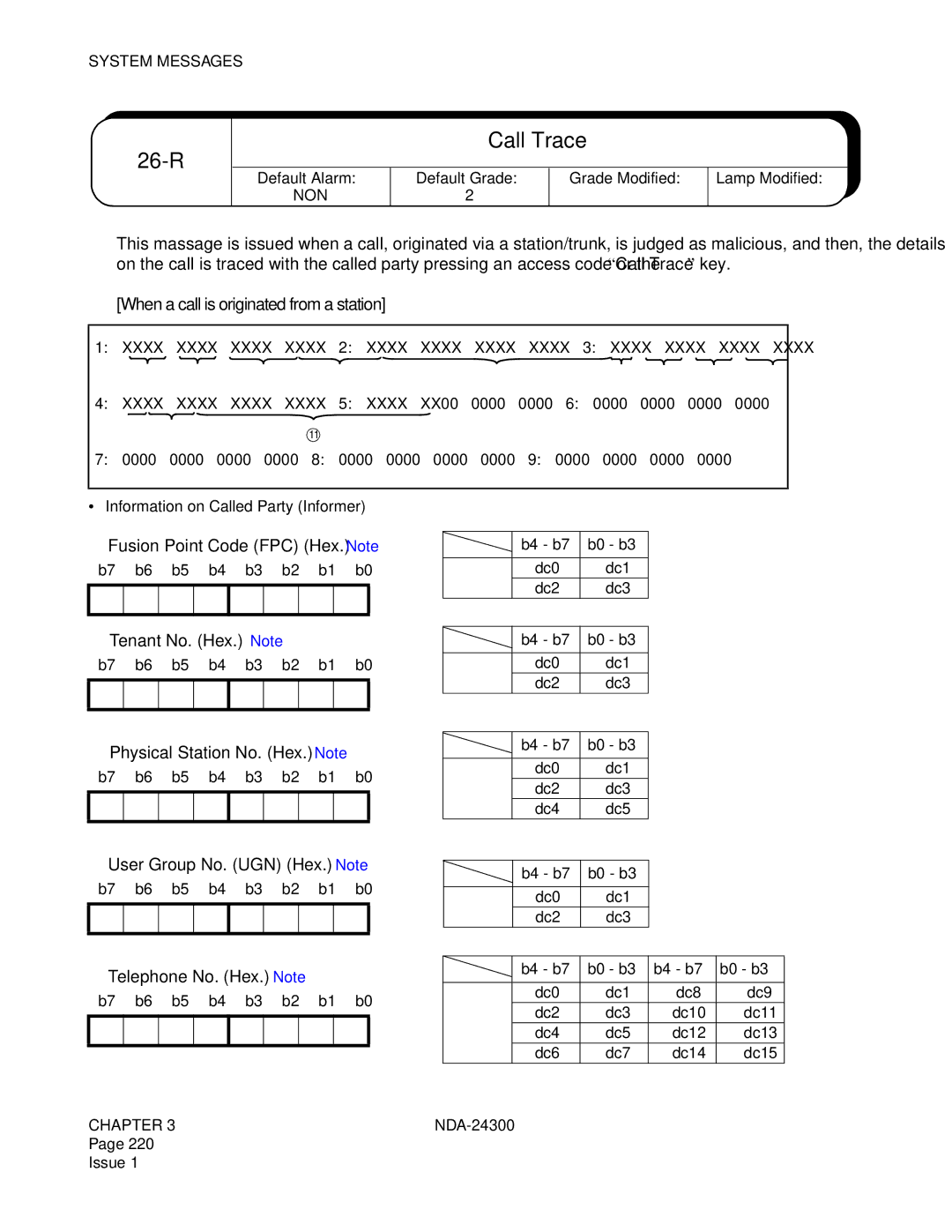 NEC NDA-24300 manual R Call Trace, When a call is originated from a station, ➃ User Group No. UGN Hex 