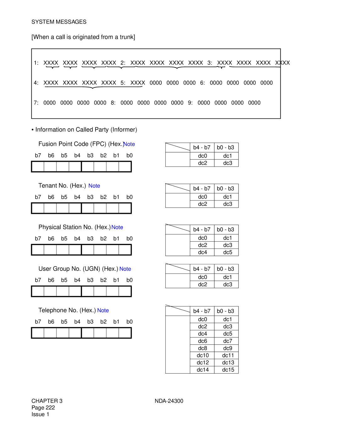 NEC NDA-24300 manual When a call is originated from a trunk, Information on Called Party Informer 