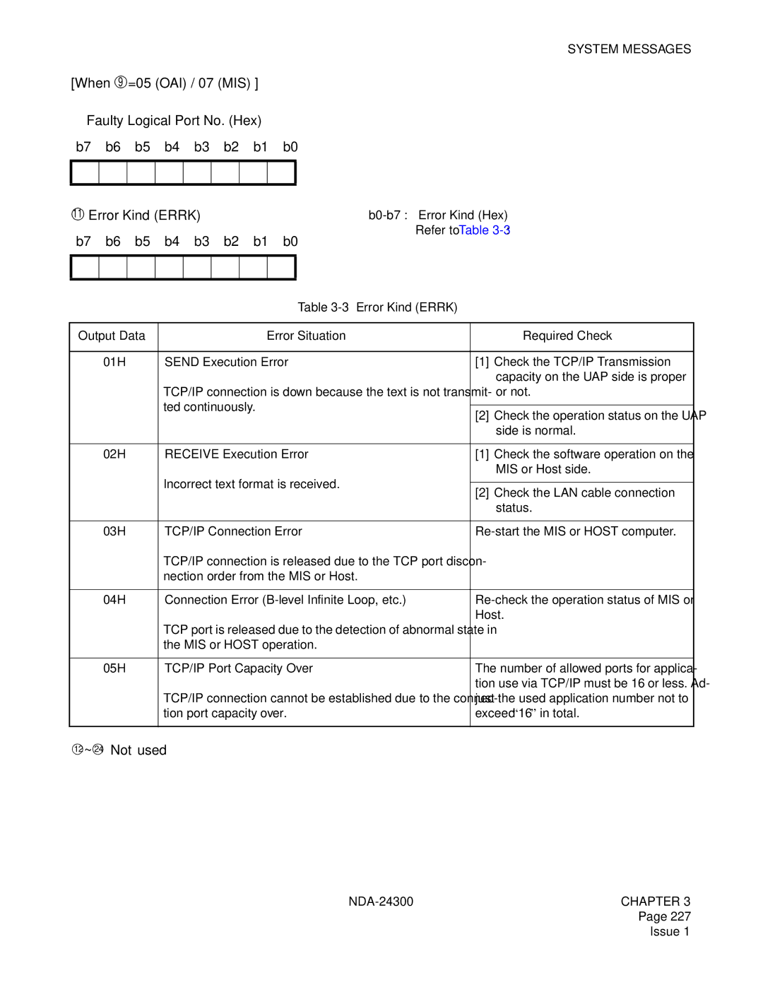 NEC NDA-24300 manual When 9 =05 OAI / 07 MIS, 12 ~ 24 Not used 