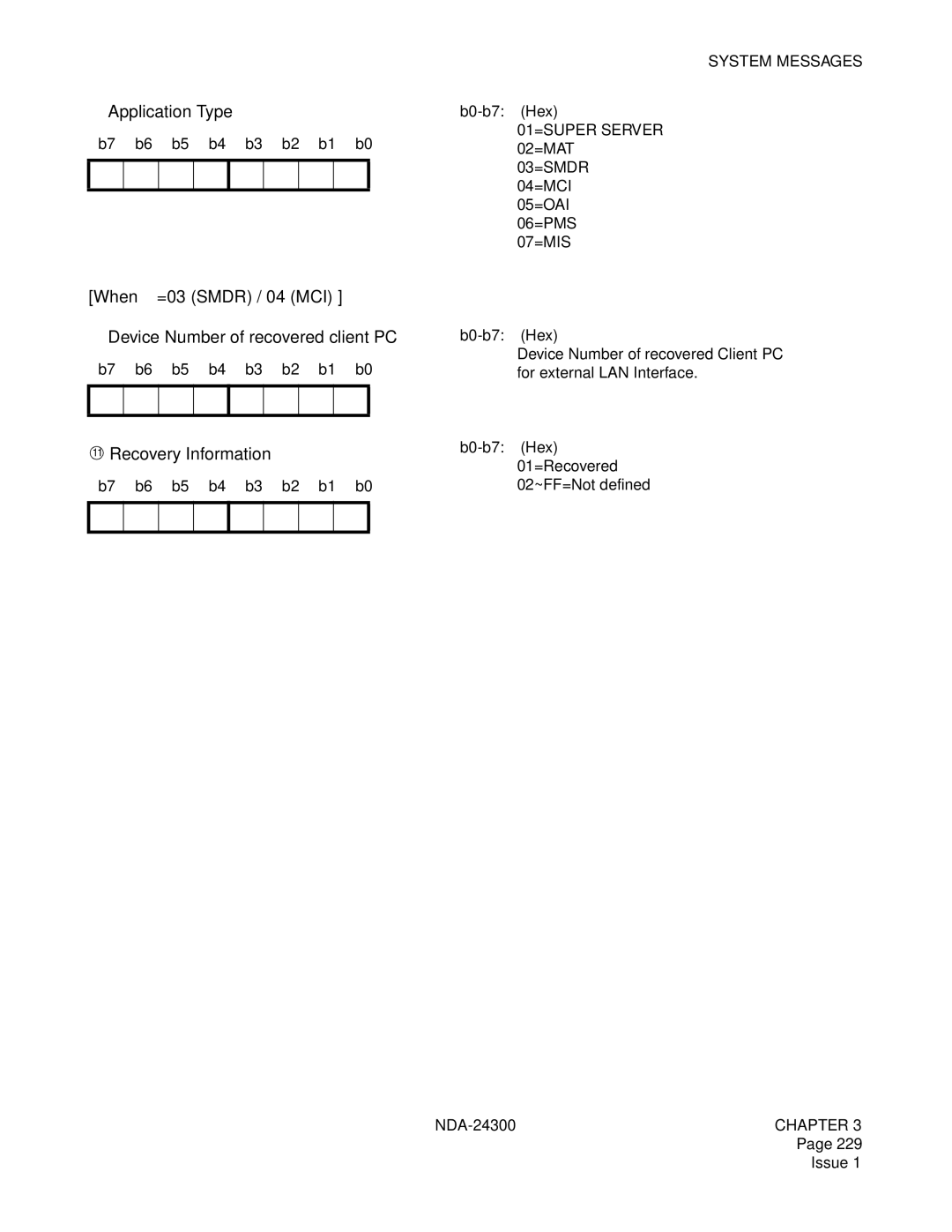 NEC NDA-24300 ➈ Application Type, When ➈=03 Smdr / 04 MCI, ➉ Device Number of recovered client PC Recovery Information 