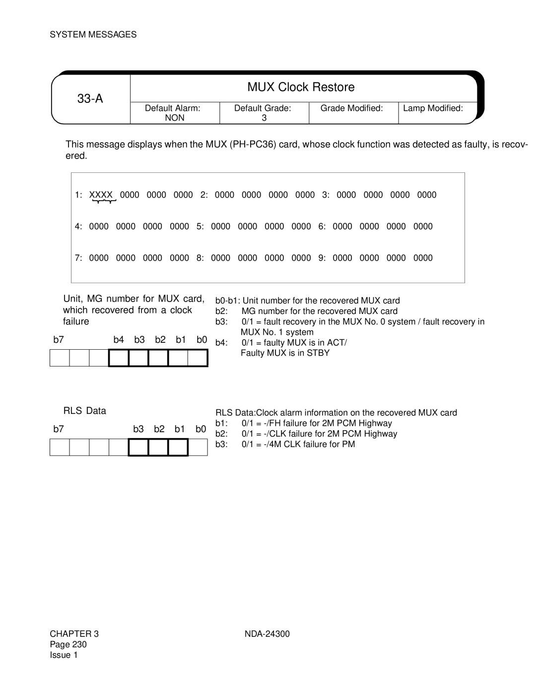 NEC NDA-24300 manual A MUX Clock Restore, ➁ RLS Data 