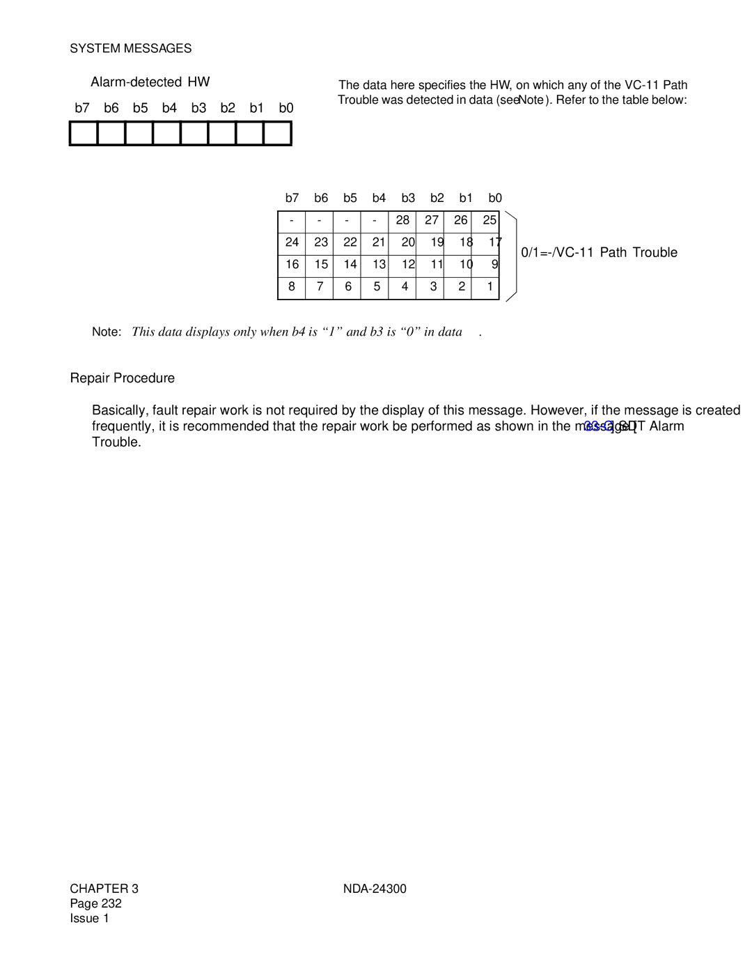 NEC NDA-24300 manual ➂ Alarm-detected HW, =-/VC-11 Path Trouble, Repair Procedure 