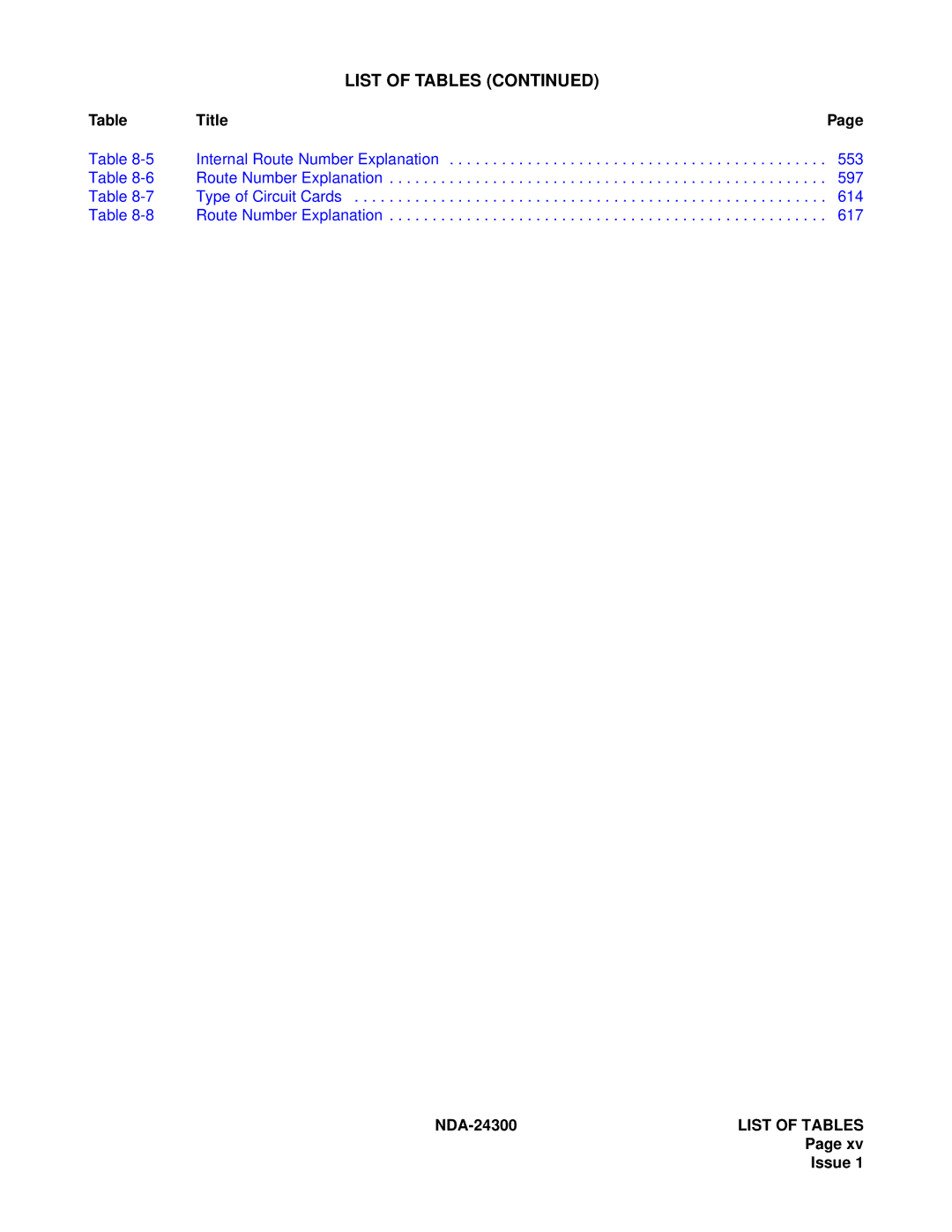 NEC manual NDA-24300LIST of Tables Page xv Issue 