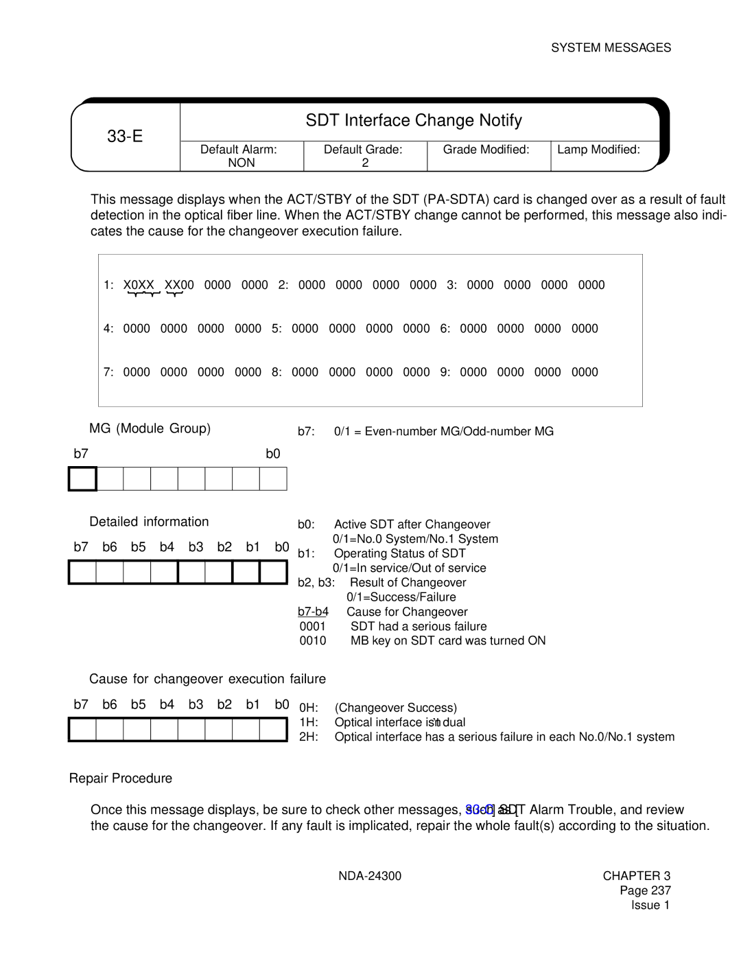 NEC NDA-24300 manual 33-E, SDT Interface Change Notify, ➁ Detailed information 