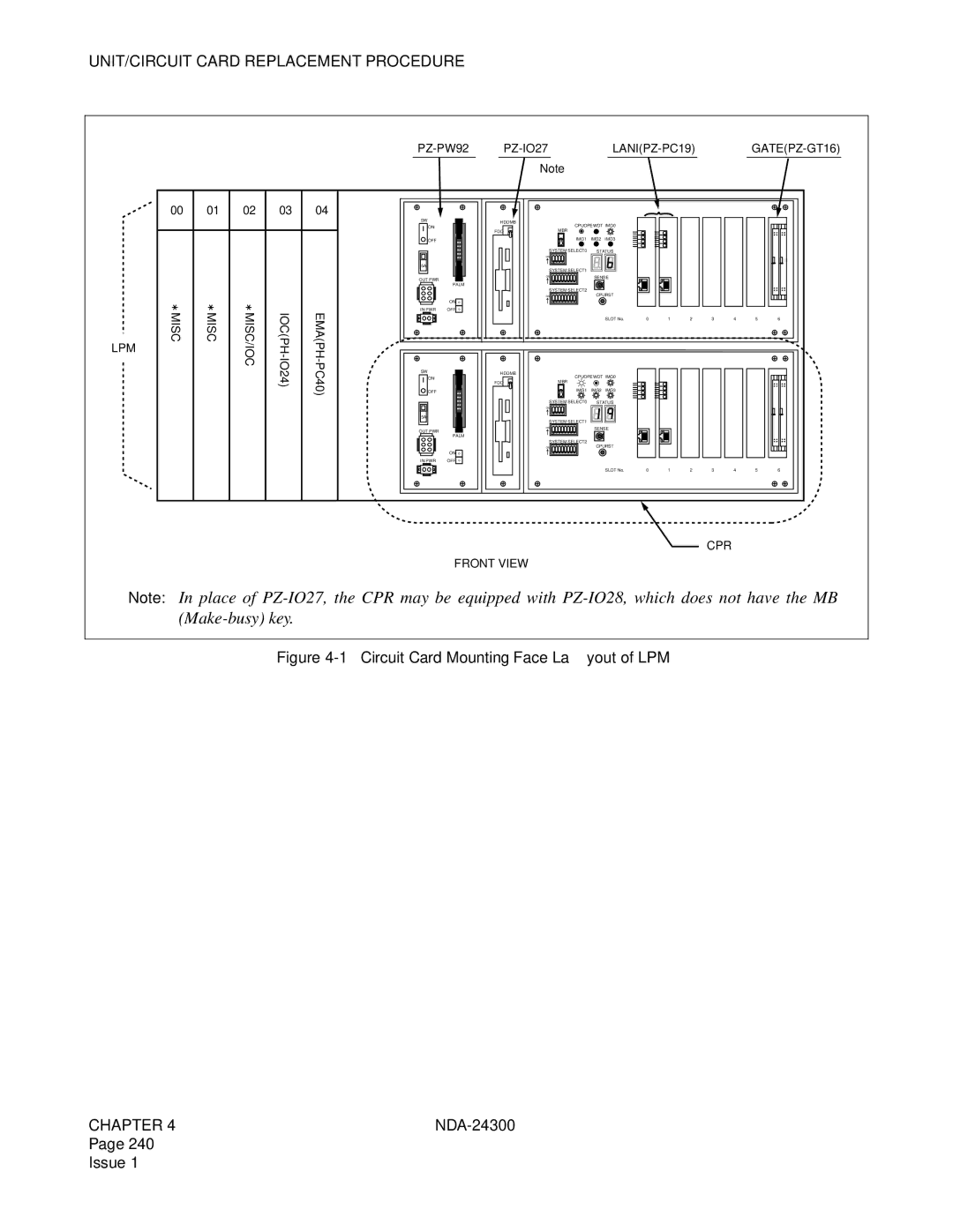 NEC NDA-24300 manual UNIT/CIRCUIT Card Replacement Procedure, LANIPZ-PC19 GATEPZ-GT16 