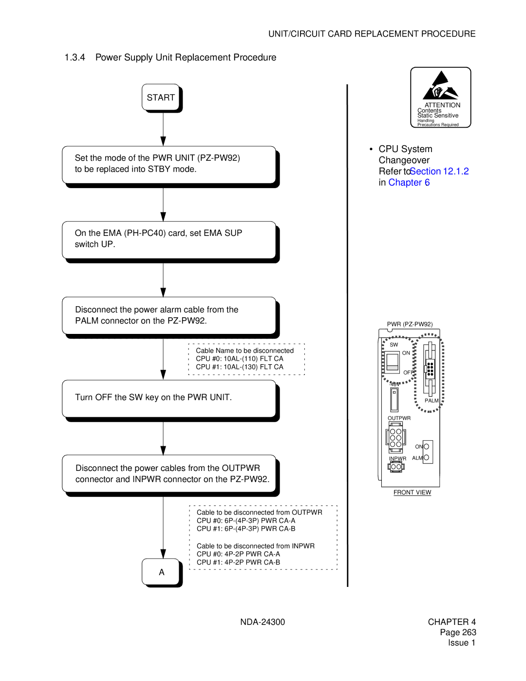 NEC NDA-24300 manual Power Supply Unit Replacement Procedure, CPU System Changeover Refer to .1.2 in Chapter 