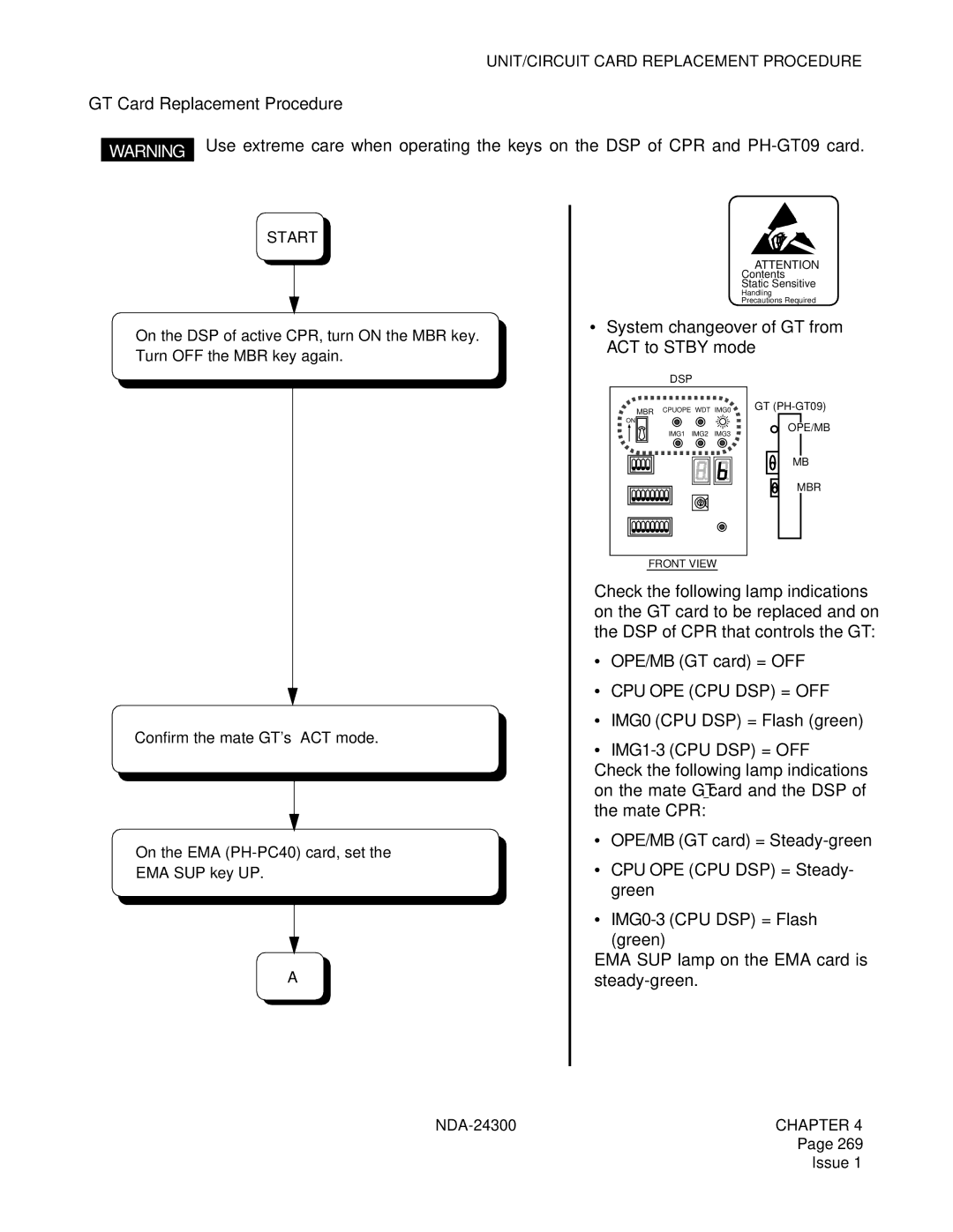 NEC NDA-24300 manual GT Card Replacement Procedure, System changeover of GT from ACT to Stby mode, Cpu Ope Cpu Dsp = Off 