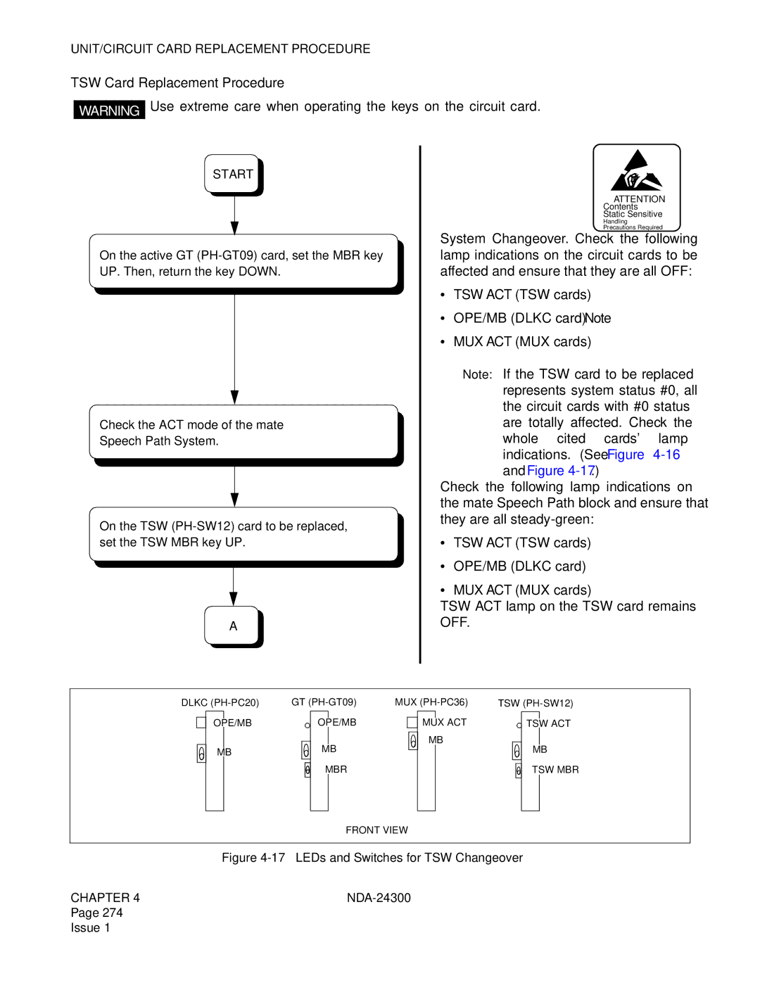 NEC NDA-24300 manual TSW Card Replacement Procedure, Use extreme care when operating the keys on the circuit card 