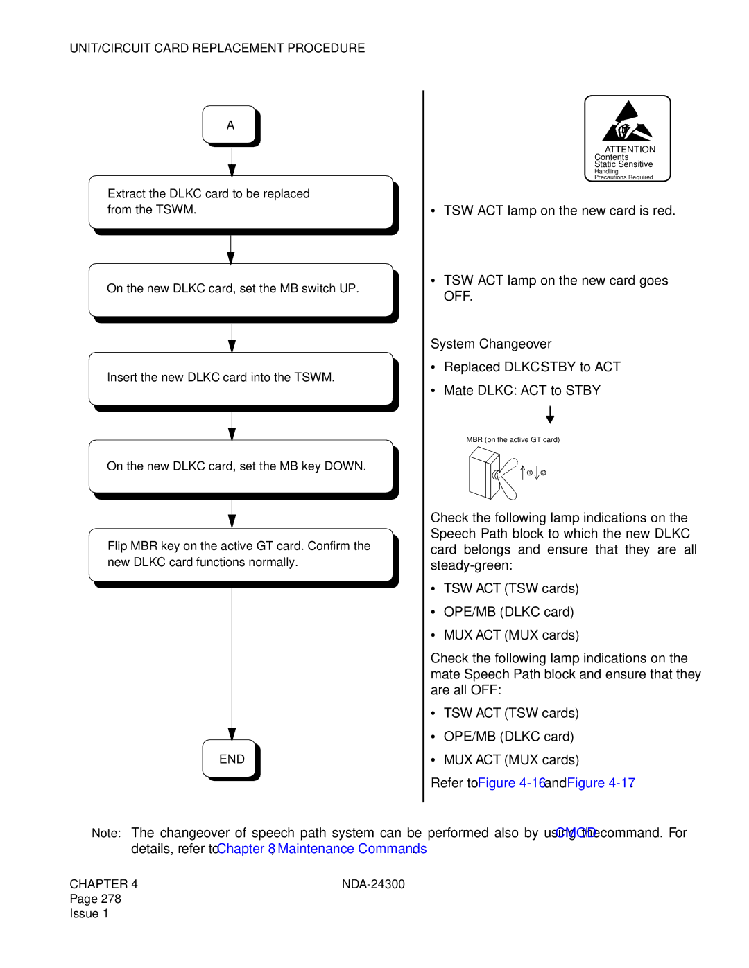 NEC NDA-24300 manual Refer to -16and Figure 