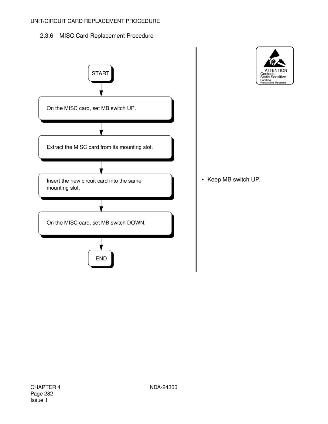 NEC NDA-24300 manual Misc Card Replacement Procedure 