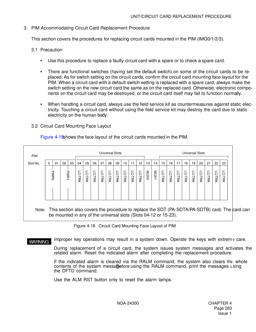 NEC NDA-24300 manual PIM Accommodating Circuit Card Replacement Procedure, Circuit Card Mounting Face Layout of PIM 