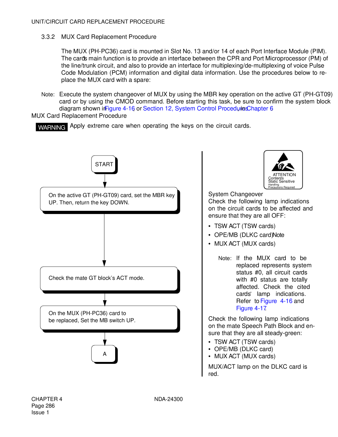 NEC NDA-24300 manual MUX Card Replacement Procedure 