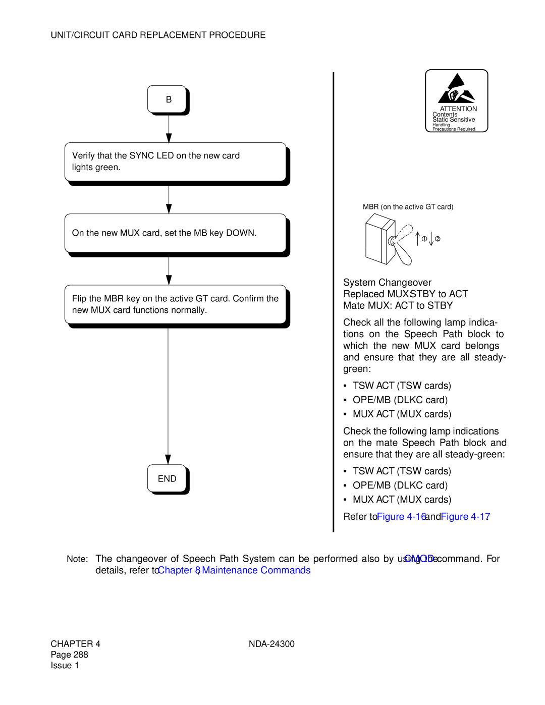 NEC NDA-24300 manual Refer to -16and Figure 