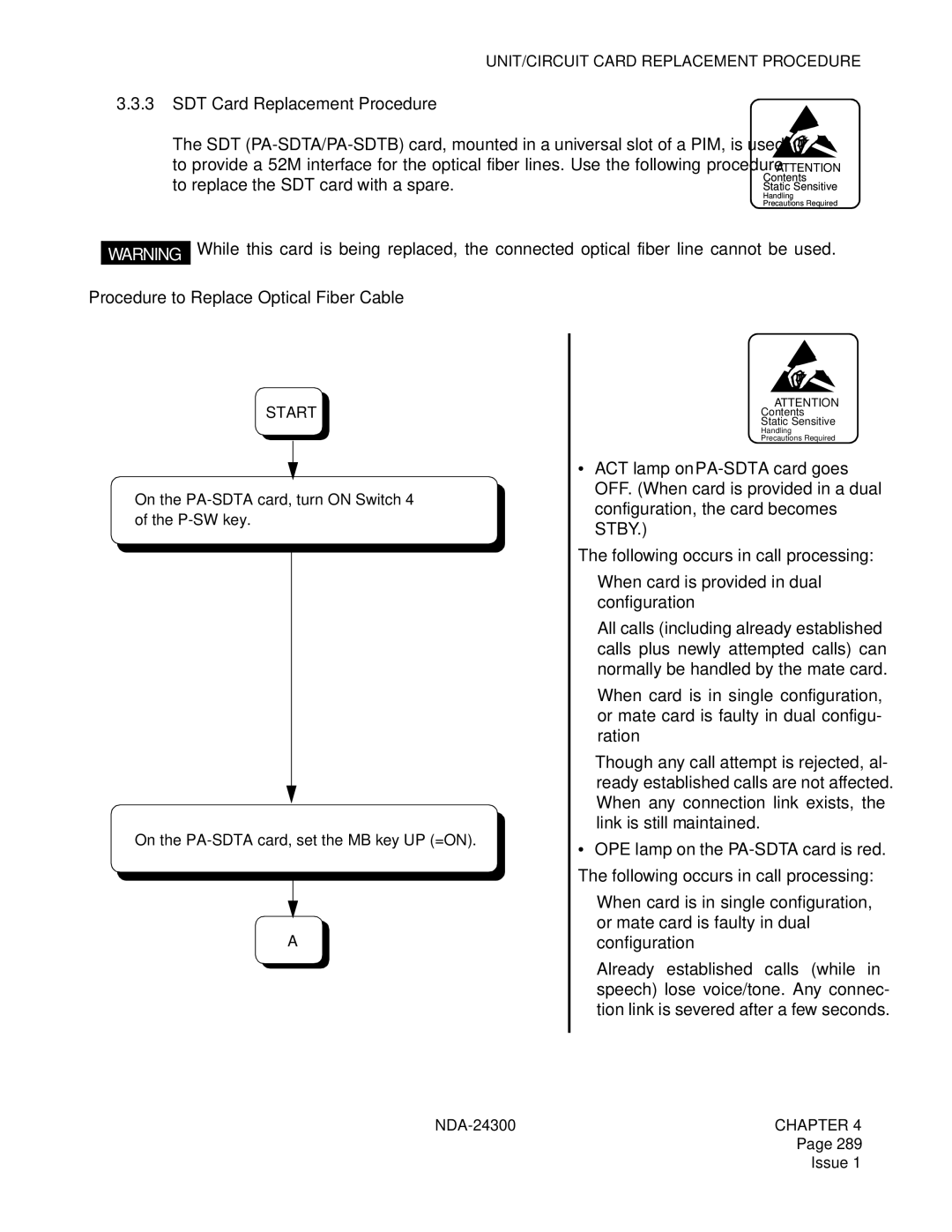 NEC NDA-24300 manual SDT Card Replacement Procedure, Procedure to Replace Optical Fiber Cable 