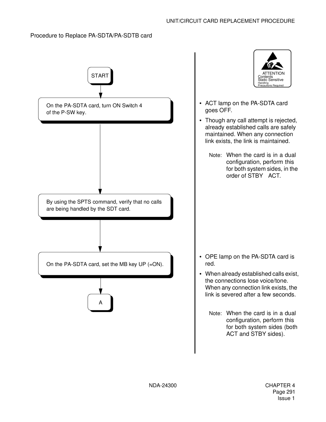 NEC NDA-24300 manual Procedure to Replace PA-SDTA/PA-SDTB card 