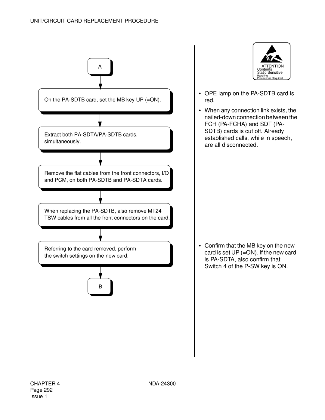 NEC NDA-24300 manual UNIT/CIRCUIT Card Replacement Procedure 