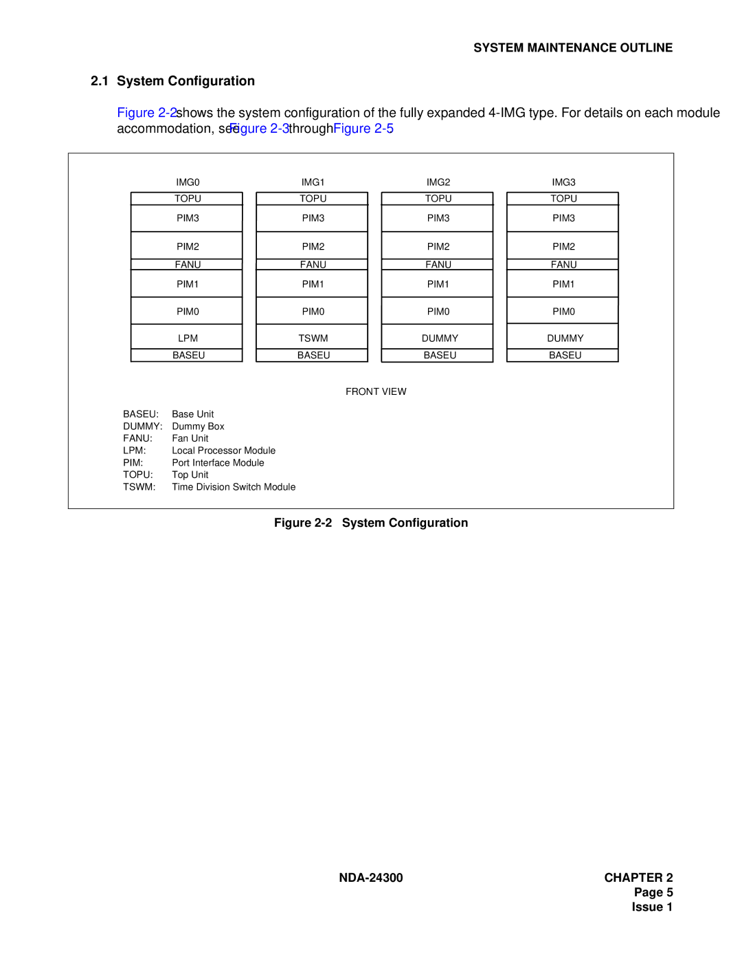 NEC NDA-24300 manual System Configuration 