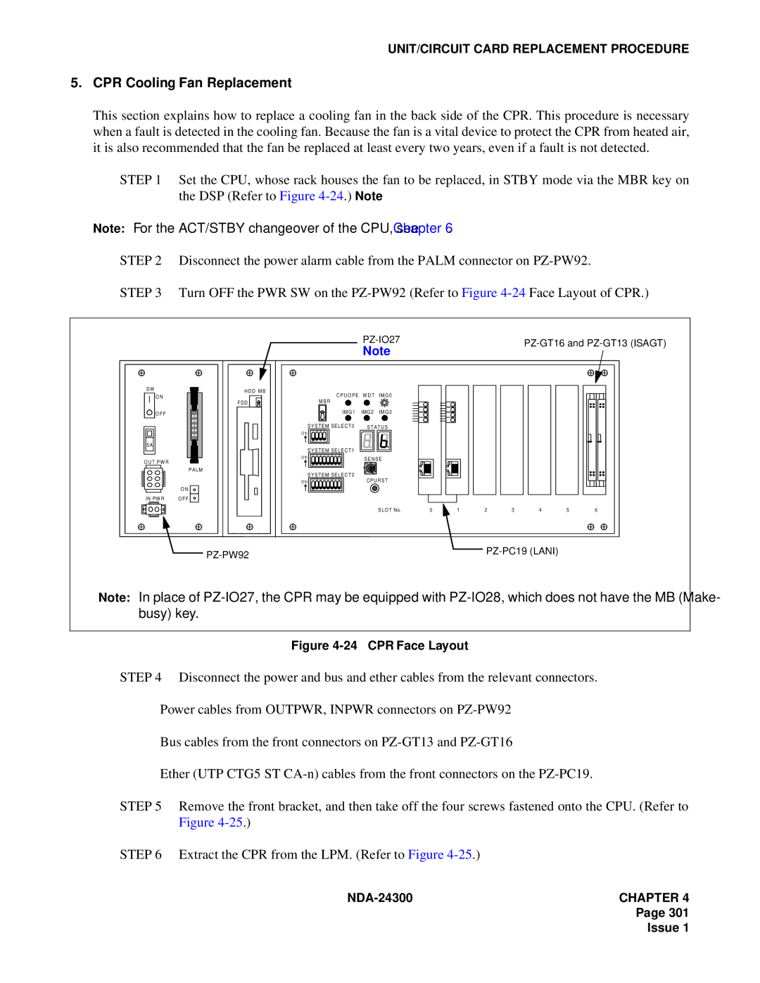 NEC NDA-24300 manual CPR Cooling Fan Replacement, PZ-IO27 PZ-GT16 and PZ-GT13 Isagt 