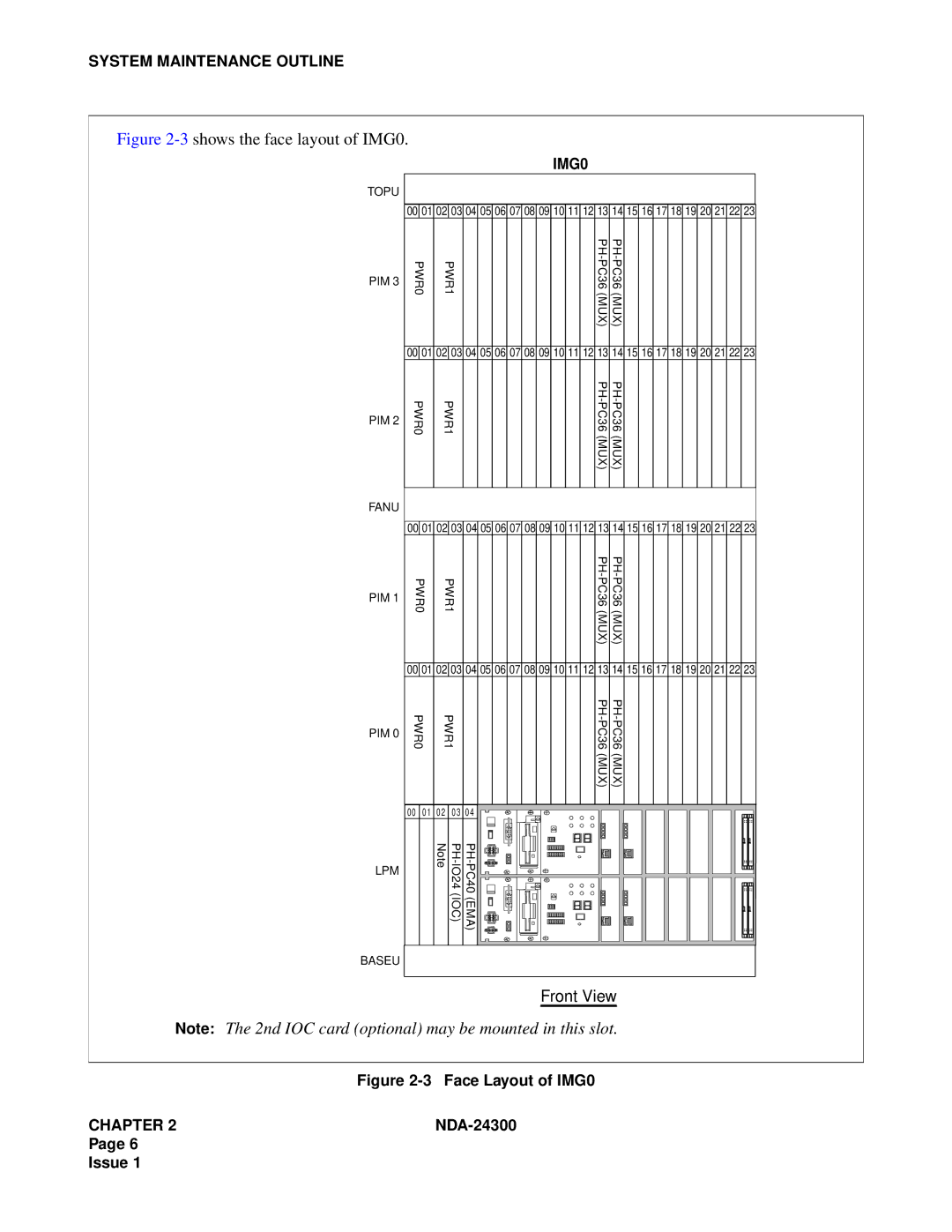 NEC NDA-24300 manual 3shows the face layout of IMG0 