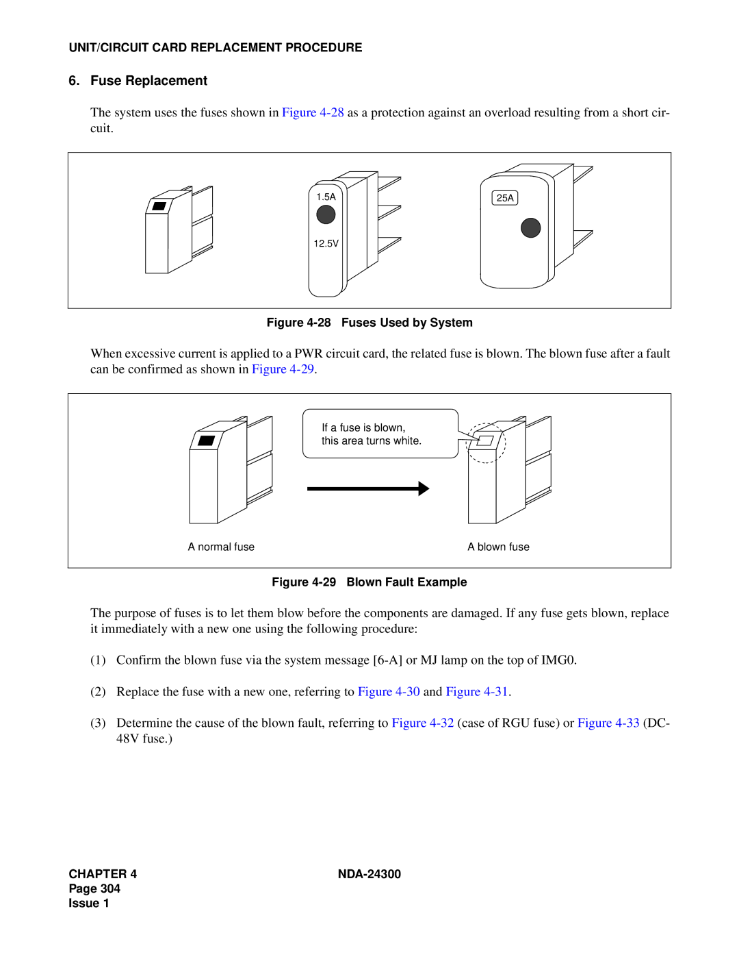 NEC NDA-24300 manual Fuse Replacement, Fuses Used by System 