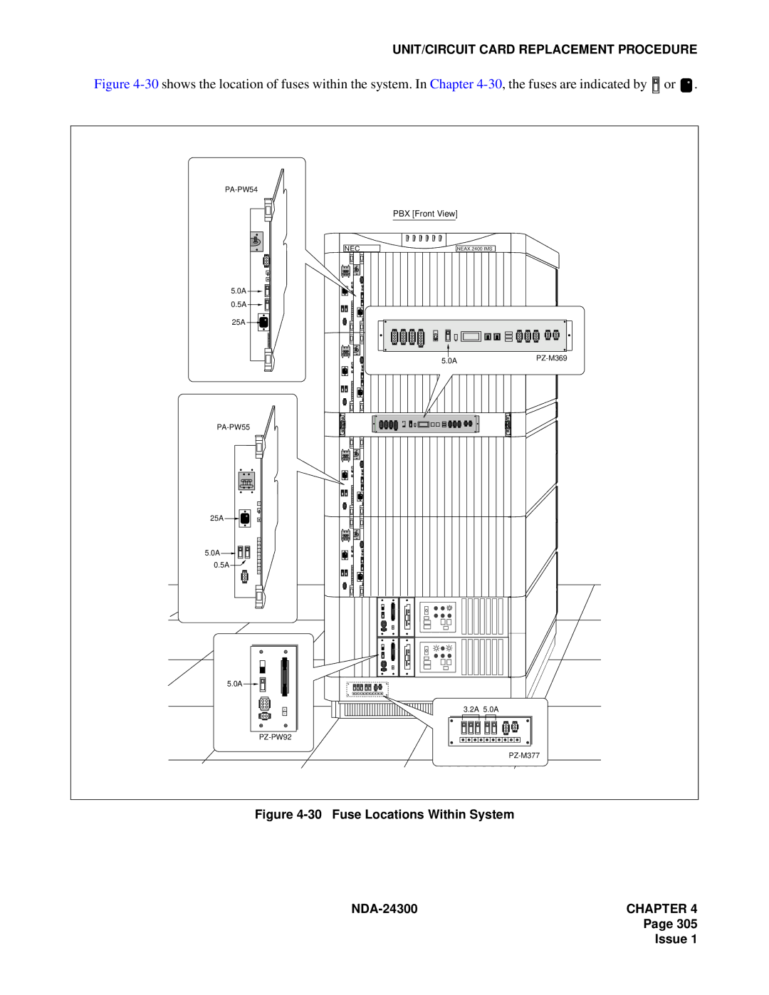 NEC NDA-24300 manual Fuse Locations Within System 