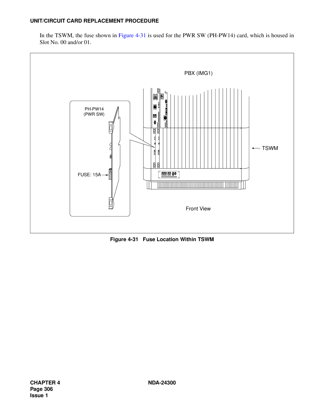 NEC NDA-24300 manual Fuse Location Within Tswm 